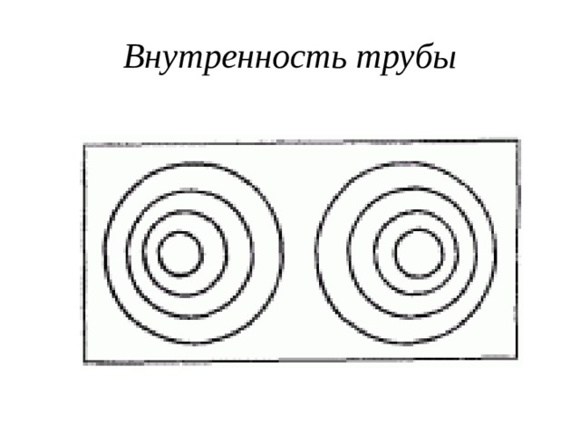 Внутренность трубы 