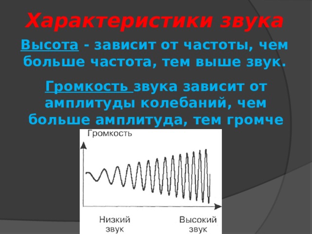 Характеристики звука Высота - зависит от частоты, чем больше частота, тем выше звук. Громкость звука зависит от амплитуды колебаний, чем больше амплитуда, тем громче звук. 