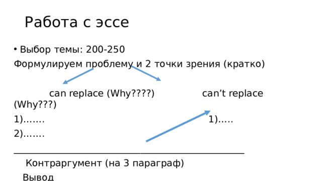 Работа с эссе Выбор темы: 200-250 Формулируем проблему и 2 точки зрения (кратко)  can replace (Why????) can’t replace (Why???) 1)……. 1)….. 2)……. _________________________________________________  Контраргумент (на 3 параграф)  Вывод 