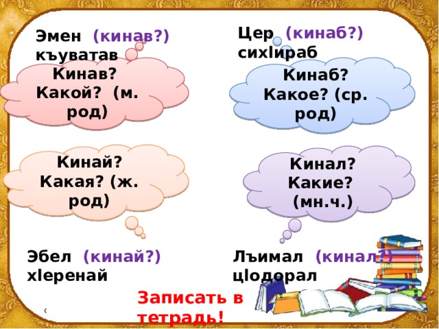 Цер (кинаб?) сихlираб Эмен (кинав?) къуватав Кинаб? Кинав? Какое? (ср. род) Какой? (м. род) Кинай? Какая? (ж. род) Кинал? Какие? (мн.ч.) Лъимал (кинал?) цlодорал Эбел (кинай?) хlеренай Записать в тетрадь! 