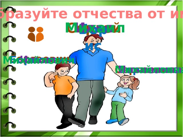 Образуйте отчества от имён Михаил Илья Сергей Борис Сергеевич Борисович Ильич Михайлович Сергеевна Ильинична Борисовна Михайловна 