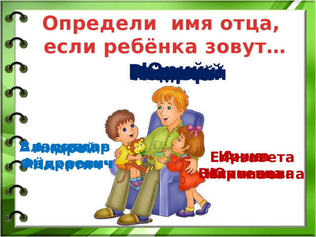 Определи имя отца, если ребёнка зовут…  Юрий  Василий  Николай  Фёдор  Андрей  Никита Владислав  Андреевич Александр  Фёдорович Андрей  Никитич Ирина Анна  Юрьевна  Васильевна Елизавета  Николаевна 