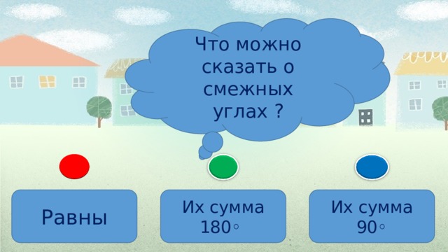 Что можно сказать о смежных углах ? Равны Их сумма 180 ◦  Их сумма 90 ◦ 