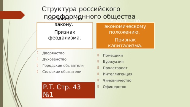 Структура российского  пореформенного общества Сословия – по закону. Классы – по экономическому положению. Признак феодализма. Признак капитализма. Дворянство Духовенство Городские обыватели Сельские обыватели Помещики Буржуазия Пролетариат Интеллигенция Чиновничество Офицерство Р.Т. Стр. 43 №1 