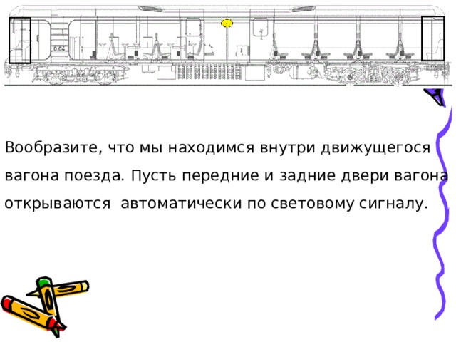 Вообразите, что мы находимся внутри движущегося вагона поезда. Пусть передние и задние двери вагона открываются автоматически по световому сигналу. 