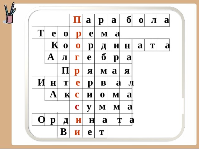  П а р а б о л а Т  е о р е м а К о о р д и н а т а  А л г е б р а П р я м а я И н т е р в а л А к с и о м а  с у м м а О р д и н а т а В и е т 3 