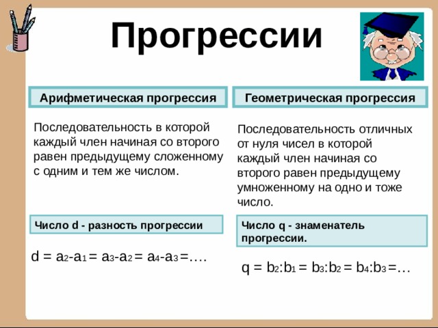 Прогрессии Арифметическая прогрессия Геометрическая прогрессия Последовательность в которой каждый член начиная со второго равен предыдущему сложенному с одним и тем же числом. Последовательность отличных от нуля чисел в которой каждый член начиная со второго равен предыдущему умноженному на одно и тоже число. Число d  - разность прогрессии Число q  - знаменатель прогрессии. d = a 2 -a 1 = a 3 -a 2 = a 4 -a 3 =…. q = b 2 : b 1 = b 3 : b 2 = b 4 : b 3 =… 
