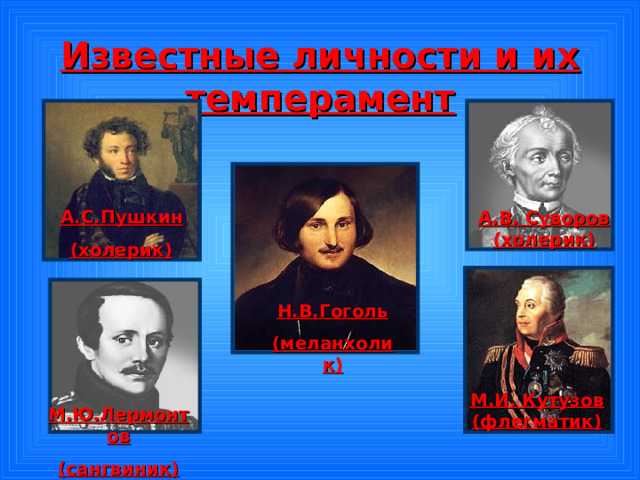 Известные личности и их темперамент А.С.Пушкин (холерик) А.В. Суворов (холерик)  Н.В.Гоголь (меланхолик) М.И. Кутузов (флегматик)  М.Ю.Лермонтов (сангвиник) 