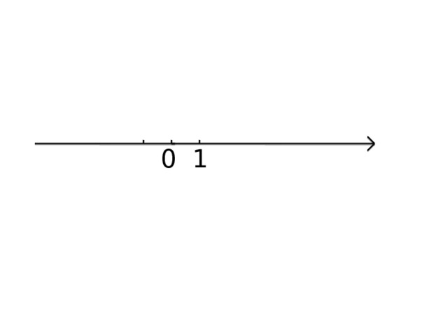 0 1 