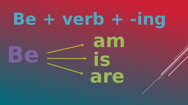 Be + verb + -ing am Be is are  