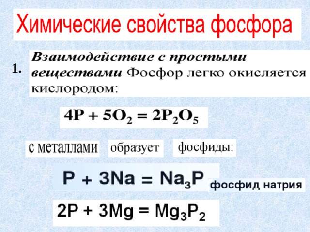 1. 