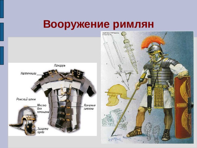 Вооружение римлян 