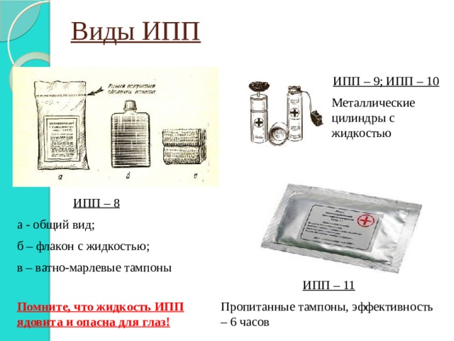 Виды ИПП ИПП – 9; ИПП – 10 Металлические цилиндры с жидкостью ИПП – 8 а - общий вид; б – флакон с жидкостью; в – ватно-марлевые тампоны ИПП – 11 Пропитанные тампоны, эффективность – 6 часов Помните, что жидкость ИПП ядовита и опасна для глаз! 