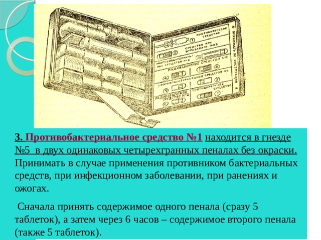 3.  Противобактериальное средство №1  находится в гнезде №5 в двух одинаковых четырехгранных пеналах без окраски. Принимать в случае применения противником бактериальных средств, при инфекционном заболевании, при ранениях и ожогах.  Сначала принять содержимое одного пенала (сразу 5 таблеток), а затем через 6 часов – содержимое второго пенала (также 5 таблеток). 