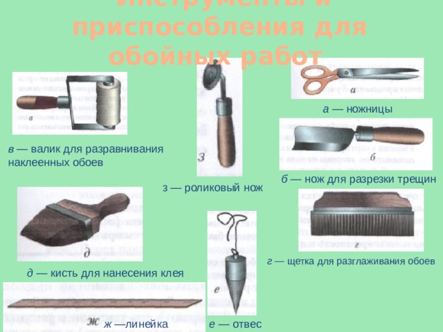  Инструменты и приспособления для обойных работ а — ножницы в — валик для разравнивания наклеенных обоев б — нож для разрезки трещин з — роликовый нож г — щетка для разглаживания обоев д — кисть для нанесения клея е — отвес ж — линейка 