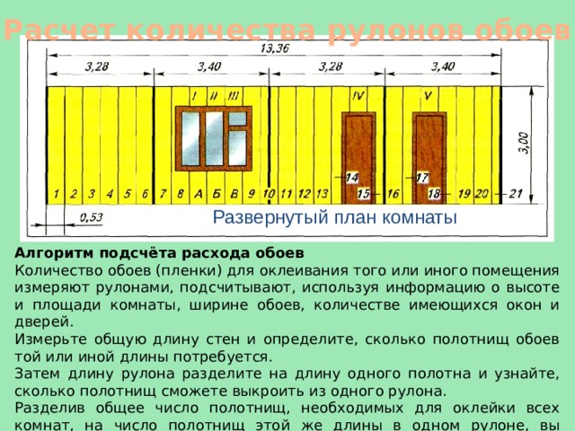 Расчет количества рулонов обоев Развернутый план комнаты Алгоритм подсчёта расхода обоев Количество обоев (пленки) для оклеивания того или иного помещения измеряют рулонами, подсчитывают, используя информацию о высоте и площади комнаты, ширине обоев, количестве имеющихся окон и дверей. Измерьте общую длину стен и определите, сколько полотнищ обоев той или иной длины потребуется. Затем длину рулона разделите на длину одного полотна и узнайте, сколько полотнищ сможете выкроить из одного рулона. Разделив общее число полотнищ, необходимых для оклейки всех комнат, на число полотнищ этой же длины в одном рулоне, вы определите требуемое количество рулонов. 