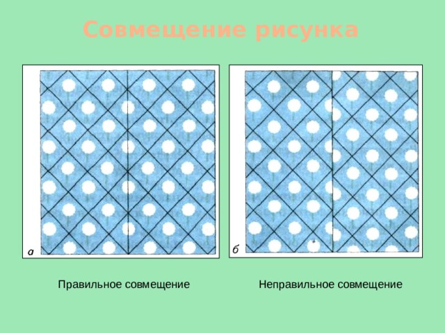 Совмещение рисунка Правильное совмещение Неправильное совмещение 