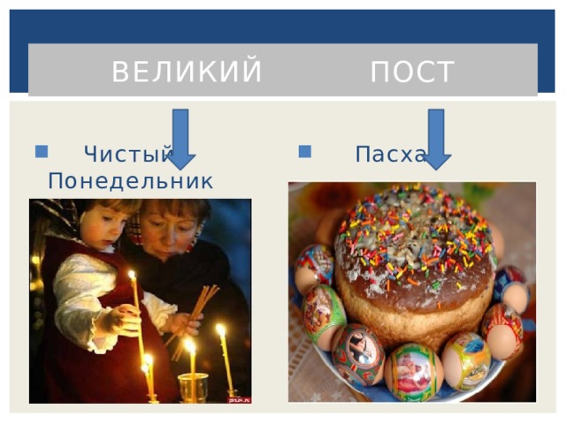 Великий Пост