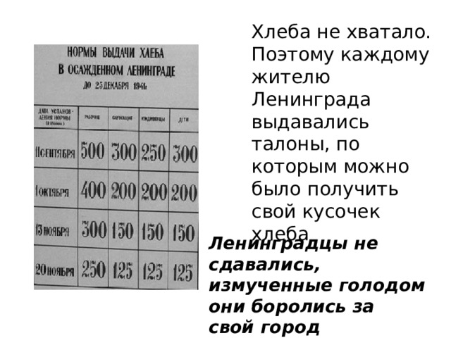 Хлеба не хватало. Поэтому каждому жителю Ленинграда выдавались талоны, по которым можно было получить свой кусочек хлеба Ленинградцы не сдавались, измученные голодом они боролись за свой город 