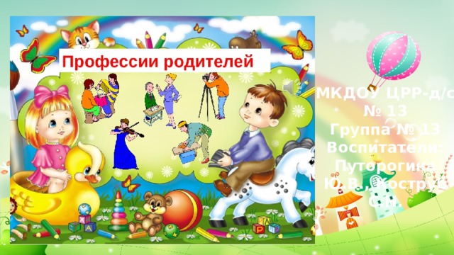 МКДОУ ЦРР-д/с № 13 Группа № 13 Воспитатели: Путорогина Ю.В., Коструб С.Н. 
