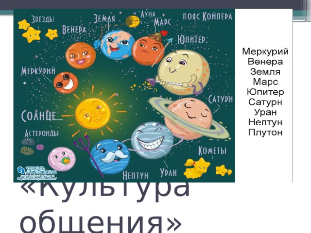 «Культура общения» 