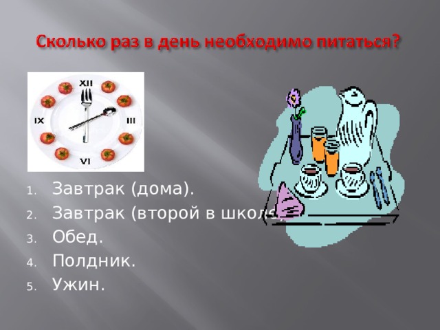 Завтрак (дома). Завтрак (второй в школе). Обед. Полдник. Ужин. 
