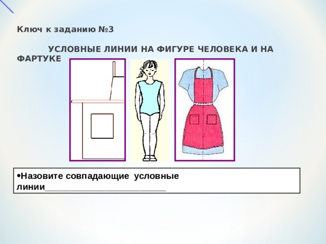 Ключ к заданию №3   УСЛОВНЫЕ ЛИНИИ НА ФИГУРЕ ЧЕЛОВЕКА И НА ФАРТУКЕ Назовите совпадающие условные линии________________________ 