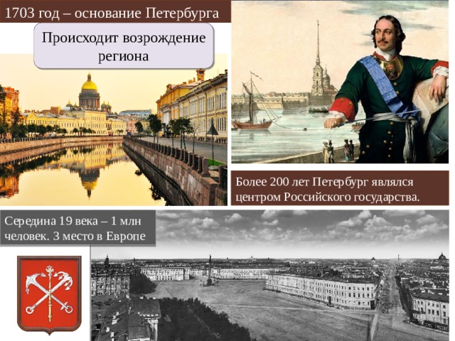 1703 год – основание Петербурга Происходит возрождение региона Более 200 лет Петербург являлся центром Российского государства. Середина 19 века – 1 млн человек. 3 место в Европе 