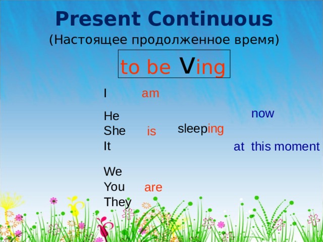 Present Continuous (Настоящее продолженное время) v to be ing I am now He She It sleep ing is at this moment We You They are 