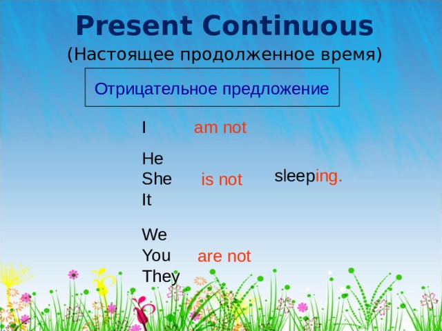 Present Continuous (Настоящее продолженное время) Отрицательное предложение I am  not He She It sleep ing . is not We You They are not 