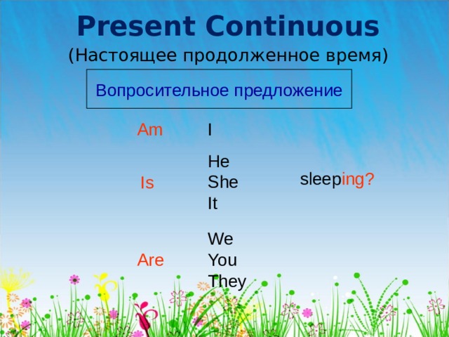 Present Continuous (Настоящее продолженное время) Вопросительное предложение I Am He She It sleep ing? Is We You They Are 