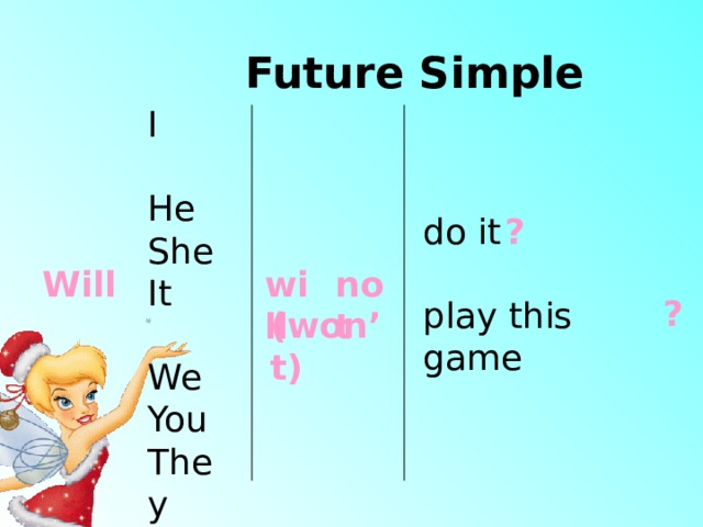 Future Simple I He She It We You They do it play this game ? will Will not ? (won’t) 