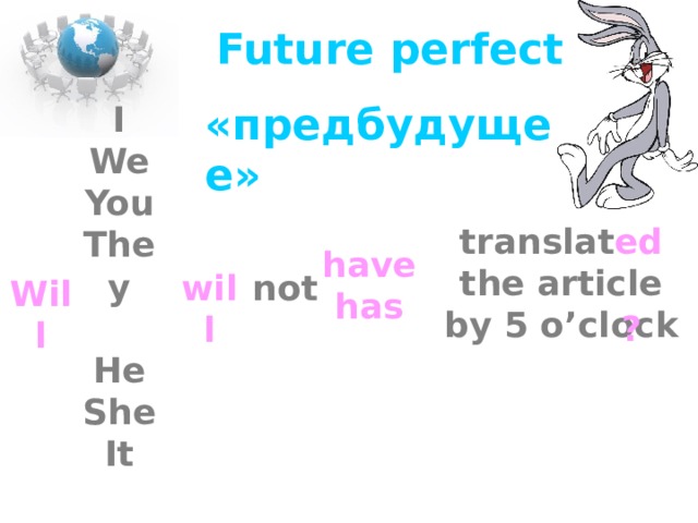 Future  perfect I We You They  He She It «предбудущее» translat ed the article by 5 o’clock have has will not Will ? 