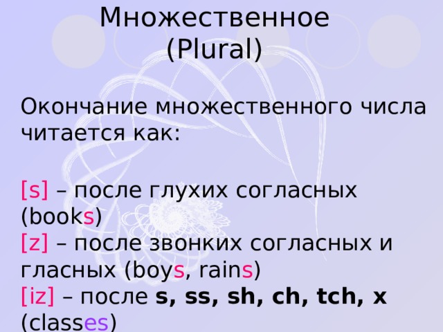 Множественное ( Plural ) Окончание множественного числа читается как: [s] – после глухих согласных ( book s ) [z] – после звонких согласных и гласных ( boy s , rain s ) [iz] – после s, ss, sh, ch, tch, x (class es ) 