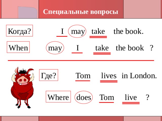 Специальные вопросы the book . may take I Когда? the book When may I ? take Tom lives Где? in London . Where does Tom live ? 