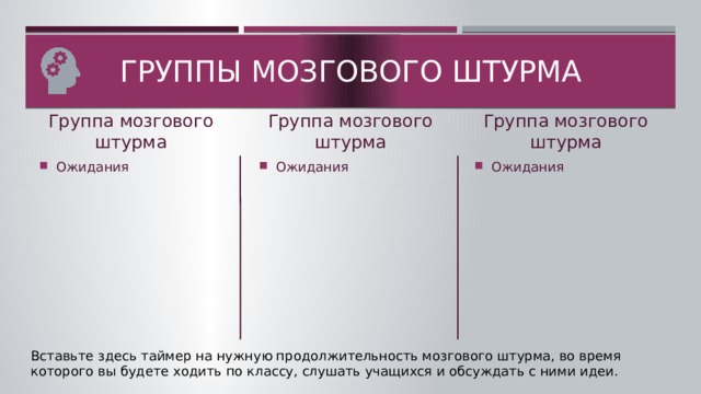 Группы мозгового штурма Группа мозгового штурма Группа мозгового штурма Группа мозгового штурма Ожидания Ожидания Ожидания Вставьте здесь таймер на нужную продолжительность мозгового штурма, во время которого вы будете ходить по классу, слушать учащихся и обсуждать с ними идеи. 