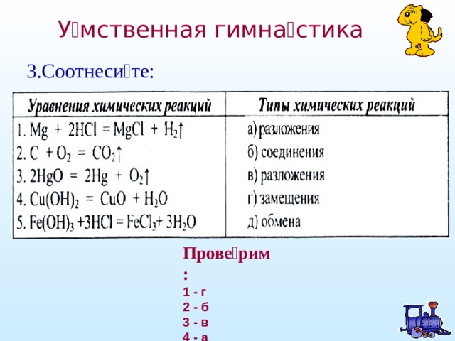 У  мственная гимна  стика 3.Соотнеси  те: Прове  рим: 1 - г 2 - б 3 - в 4 - а 5 - д 14 