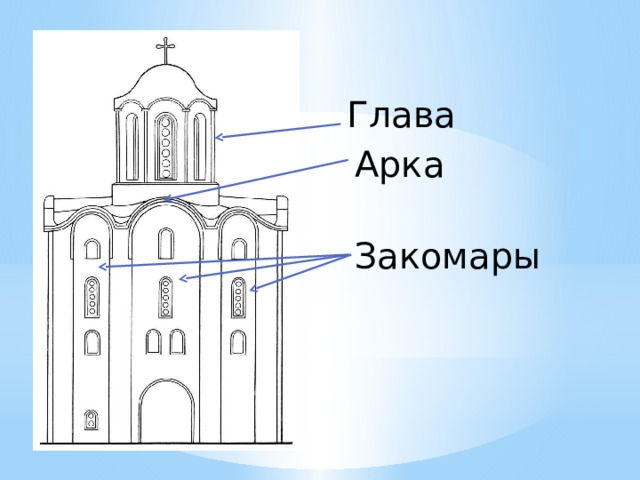 Глава Арка Закомары 