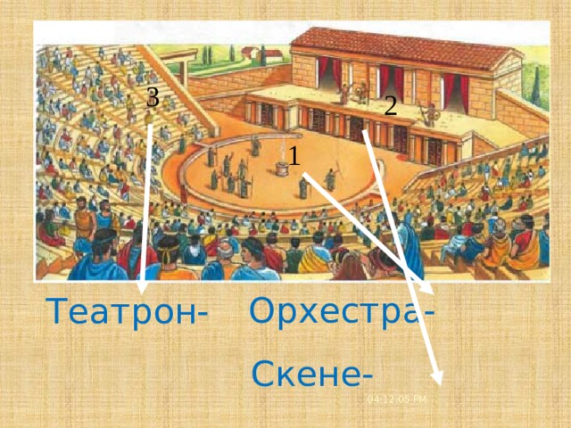 3 2 1 Орхестра-  Театрон- Скене- 04:12:08 PM 