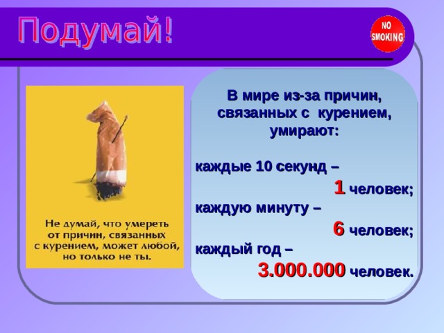 В мире из-за причин, связанных с курением, умирают:  каждые 10 секунд – 1 человек; каждую минуту – 6  человек; каждый год – 3.000.000 человек. 