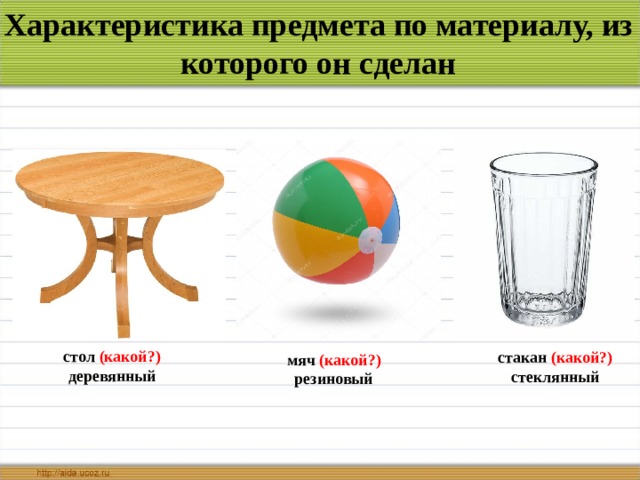 Характеристика предмета по материалу, из которого он сделан стол (какой ? ) деревянный стакан (какой ? ) стеклянный мяч (какой ? ) резиновый  