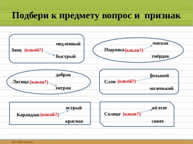Подбери к предмету вопрос и признак   мягкая медленный Подушка Заяц (какой?) (какая?) твёрдая быстрый добрая большой (какой?) Слон Лисица (какая?)  хитрая маленький острый жёлтое (какое?) Солнце (какой?) Карандаш синее красная 
