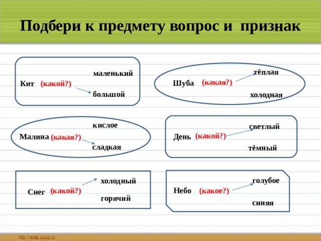 Подбери к предмету вопрос и признак   тёплая маленький (какая?) Шуба Кит (какой?) большой холодная кислое светлый (какой?) День Малина  (какая?)  сладкая тёмный голубое холодный (какой?) Небо (какое?) Снег горячий синяя 