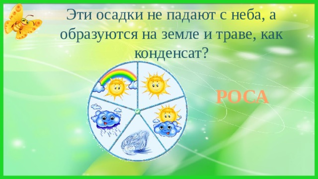 Эти осадки не падают с неба, а образуются на земле и траве, как конденсат? Утром падаю всегда – Не дождинка, не звезда – И сверкаю в лопухах На опушках и лугах РОСА 