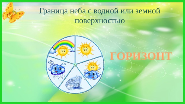 Граница неба с водной или земной поверхностью Он и летом и зимой -  Между небом и землей.  Хоть всю жизнь к нему иди -  Он все будет впереди.  Виден край, Да не дойдешь. ГОРИЗОНТ 