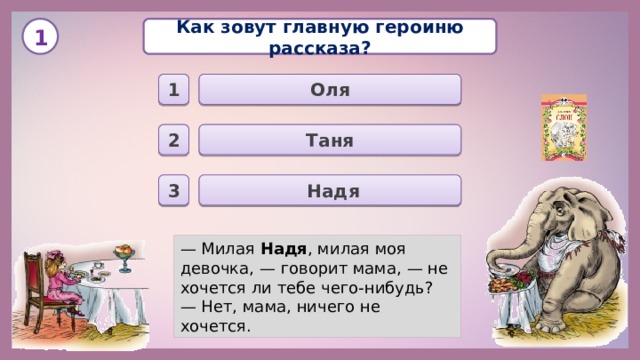 Как зовут главную героиню рассказа? 1 Оля 1 Таня 2  Надя 3 — Милая Надя , милая моя девочка, — говорит мама, — не хочется ли тебе чего-нибудь? — Нет, мама, ничего не хочется. 