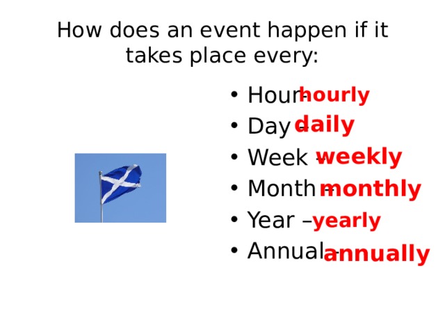How does an event happen if it takes place every: Hour- Day – Week – Month – Year – Annual - hourly daily weekly monthly yearly annually 