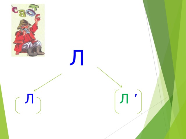 Л  Л Л ’ 