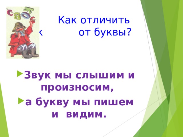  Как отличить звук от буквы? Звук мы слышим и произносим, а букву мы пишем и видим. 