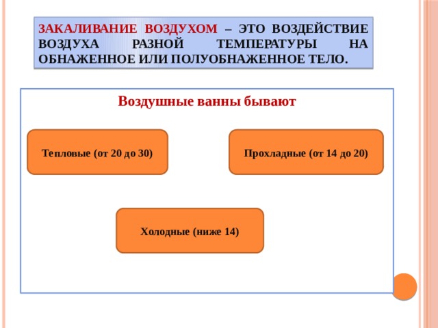 Закаливание воздухом – это воздействие воздуха разной температуры на обнаженное или полуобнаженное тело. Воздушные ванны бывают Тепловые (от 20 до 30) Прохладные (от 14 до 20) Холодные (ниже 14) 
